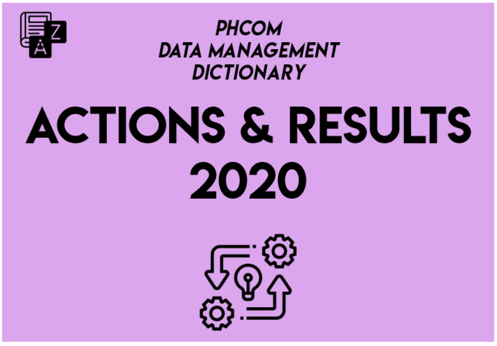 Définitions Actions & Results 2020