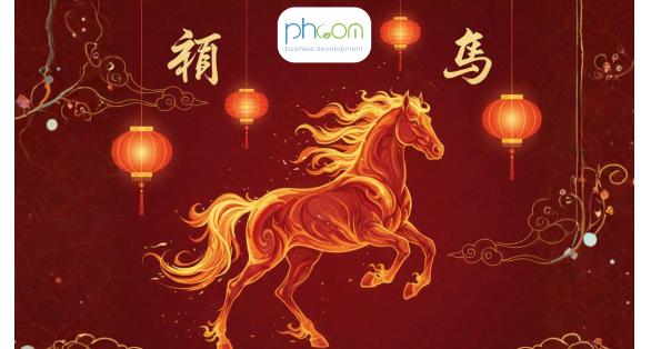 Spreekt u 'Chinees' in uw business?